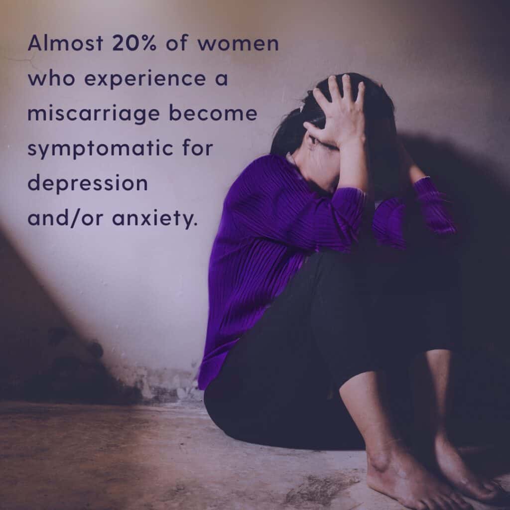 "When can a fetus feel pain" graphic with woman looking sad and anxious that includes stat about depression and anxiety rates following a miscarriage.